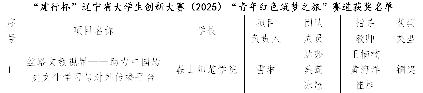 67036e4e0b6c47bf92ac0a76a59e6f34.png 67036e4e0b6c47bf92ac0a76a59e6f34.png